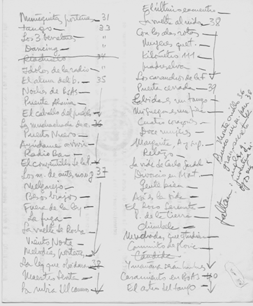 Archivo Puig en proceso de incorporación (D.D.16.04_R)