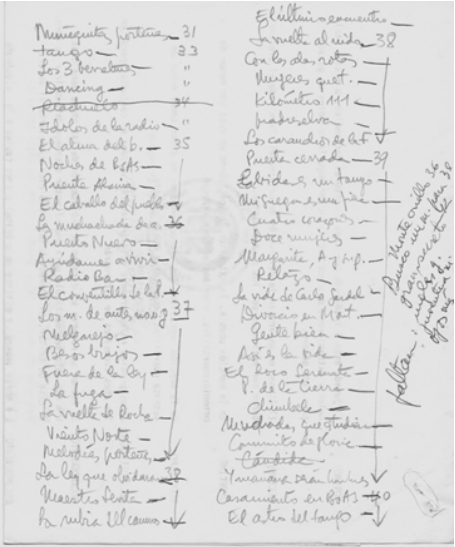 Archivo Puig en proceso de incorporación (D.D.16.04_R)
