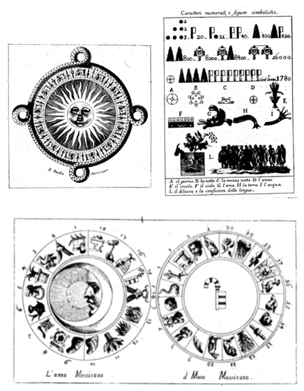 Figura 5. Il secolo messicano; Caratteri  numerali e figure simboliche; L’anno  messicano, il mese messicano (Clavigero, 1780-1781, pp. 65, 193 y 71).